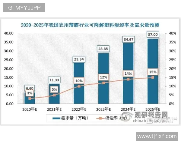 重庆足球队实力分析与发展潜力探讨：未来的挑战与机遇