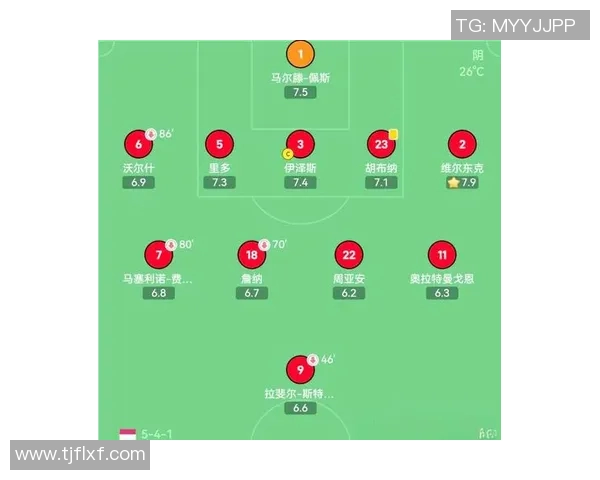 成都足球队的默契配合与战术分析探讨