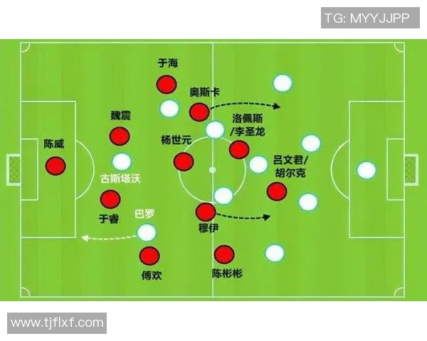 南京足球队防守反击战术解析与实战应用探讨 南京足球队防守反击战术解析与实战应用探讨