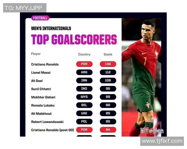 足球明星背后的故事与心声揭示他们的梦想与挑战 足球明星背后的故事与心声揭示他们的梦想与挑战