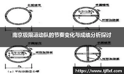 南京极限运动队的节奏变化与成绩分析探讨