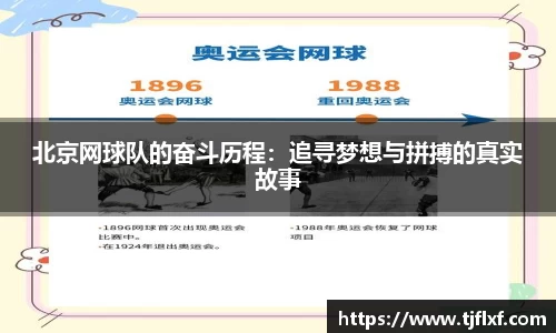 北京网球队的奋斗历程：追寻梦想与拼搏的真实故事