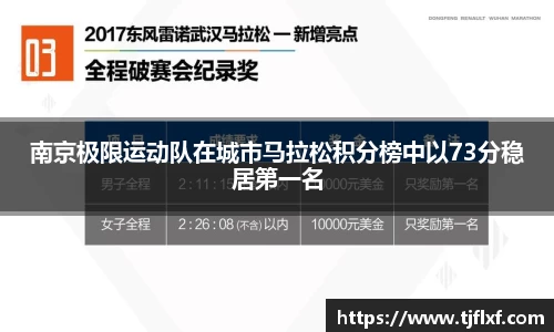 南京极限运动队在城市马拉松积分榜中以73分稳居第一名