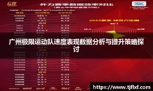 广州极限运动队速度表现数据分析与提升策略探讨