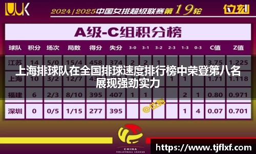上海排球队在全国排球速度排行榜中荣登第八名展现强劲实力