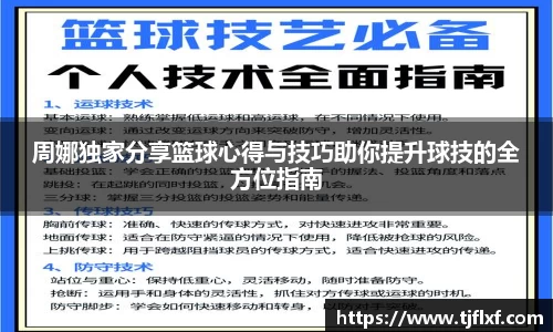周娜独家分享篮球心得与技巧助你提升球技的全方位指南