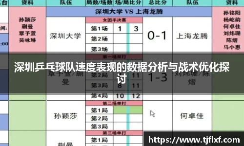 深圳乒乓球队速度表现的数据分析与战术优化探讨