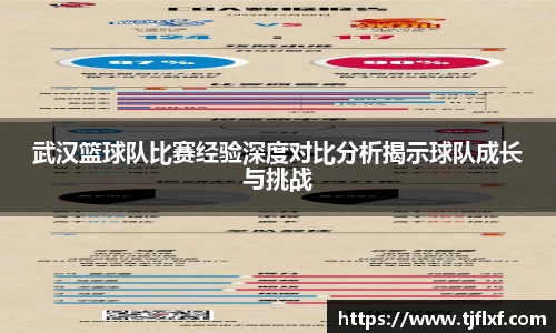 威廉希尔williamhill