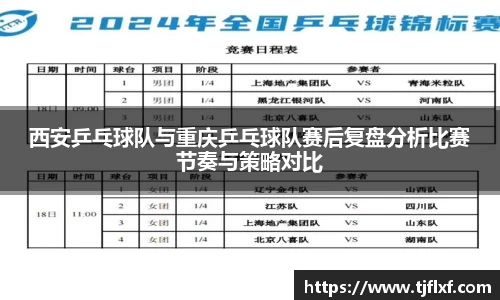 西安乒乓球队与重庆乒乓球队赛后复盘分析比赛节奏与策略对比