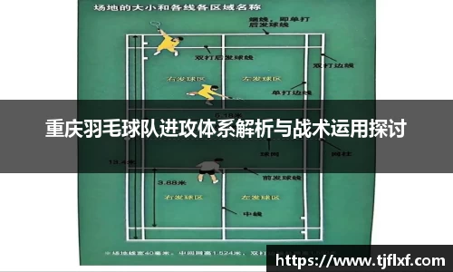 重庆羽毛球队进攻体系解析与战术运用探讨